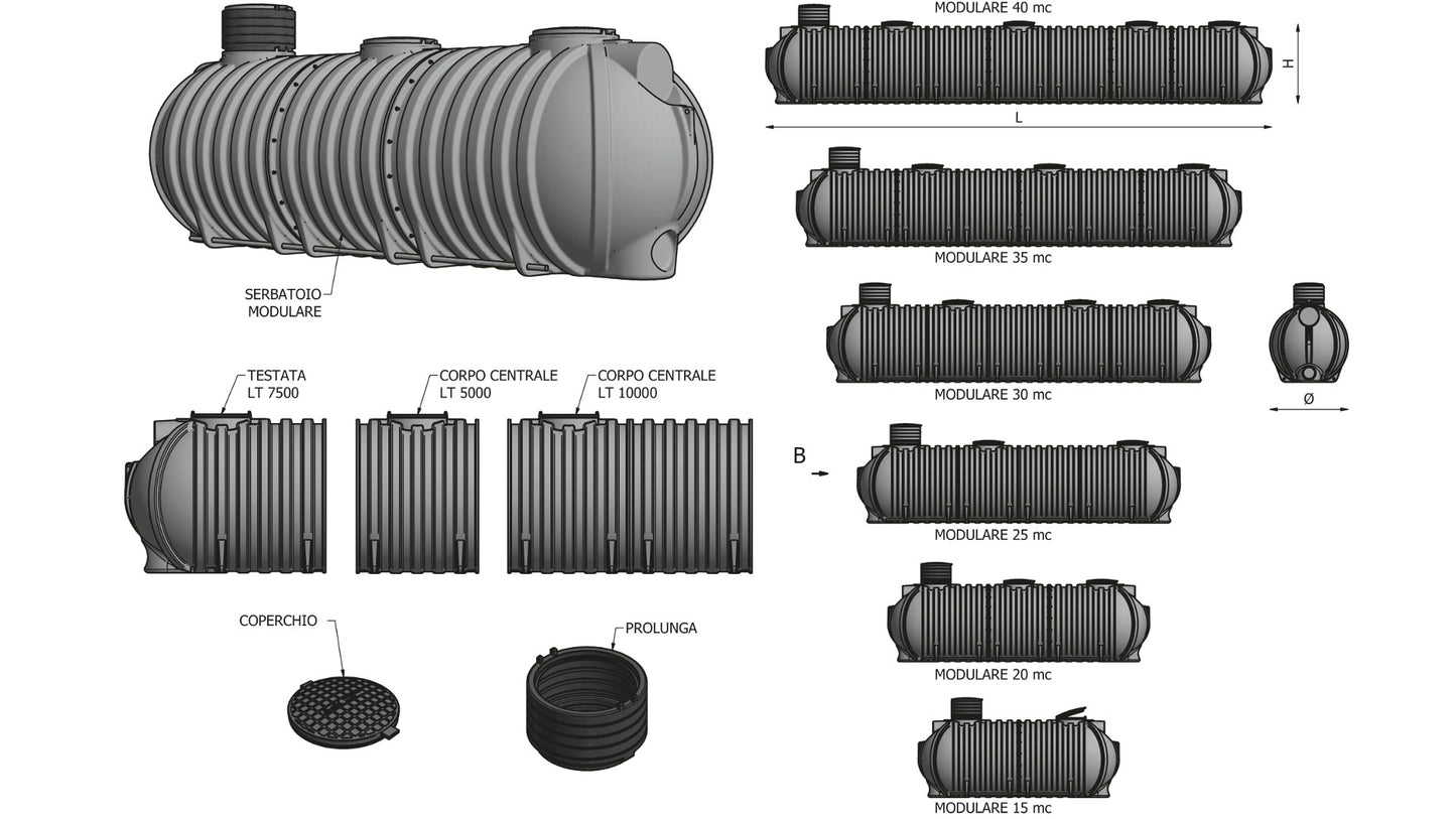 Modulære samletanke med høj kapacitet til placering under jorden