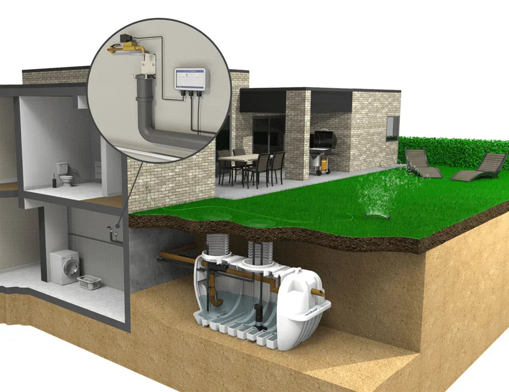 Hvilken tank til opsamling af regnvand?