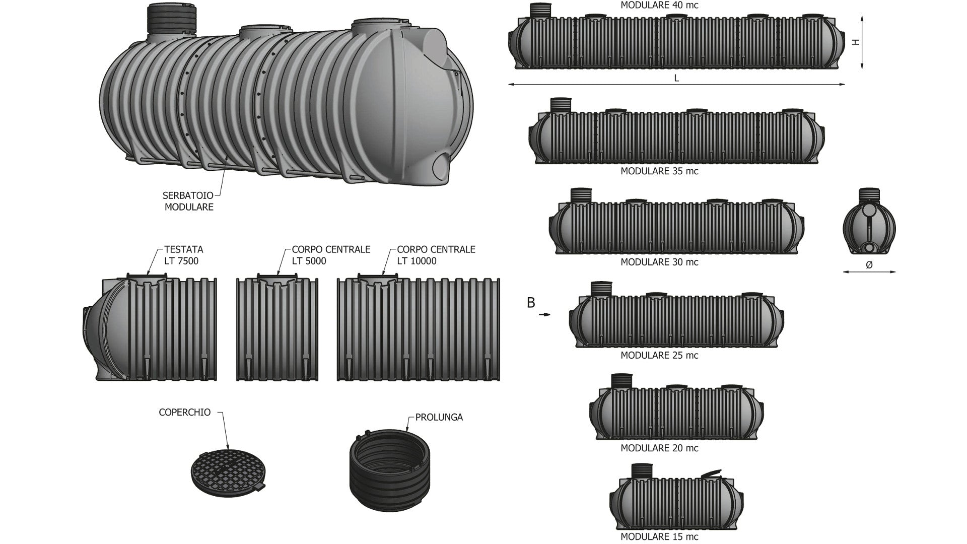 Modulære samletanke med høj kapacitet til placering under jorden