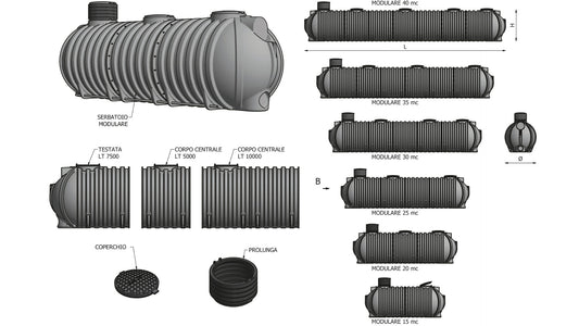 Modulære samletanke med høj kapacitet til placering under jorden